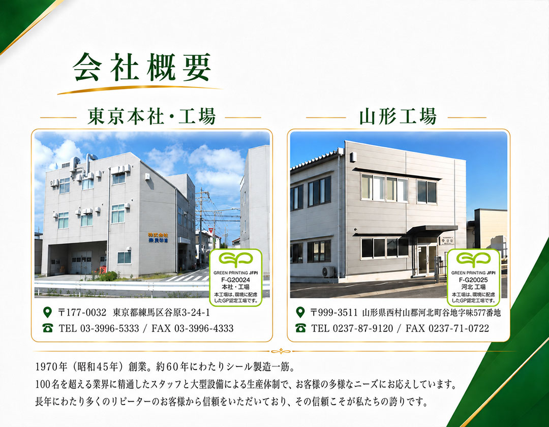 会社概要