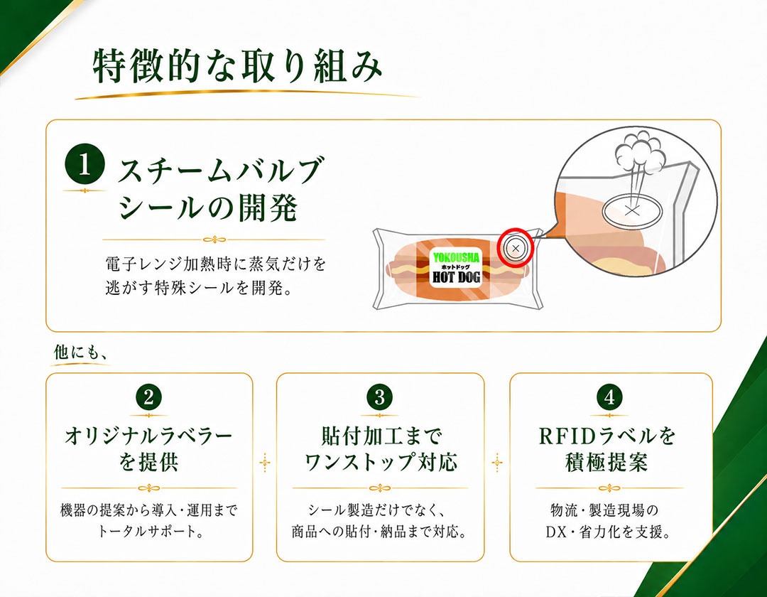 特徴的な取り組み